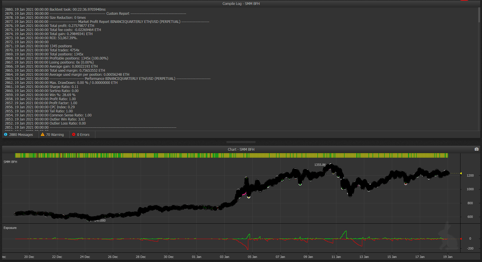 Simple Market Maker BFH (Binance & Bybit) - HaasScripts.com